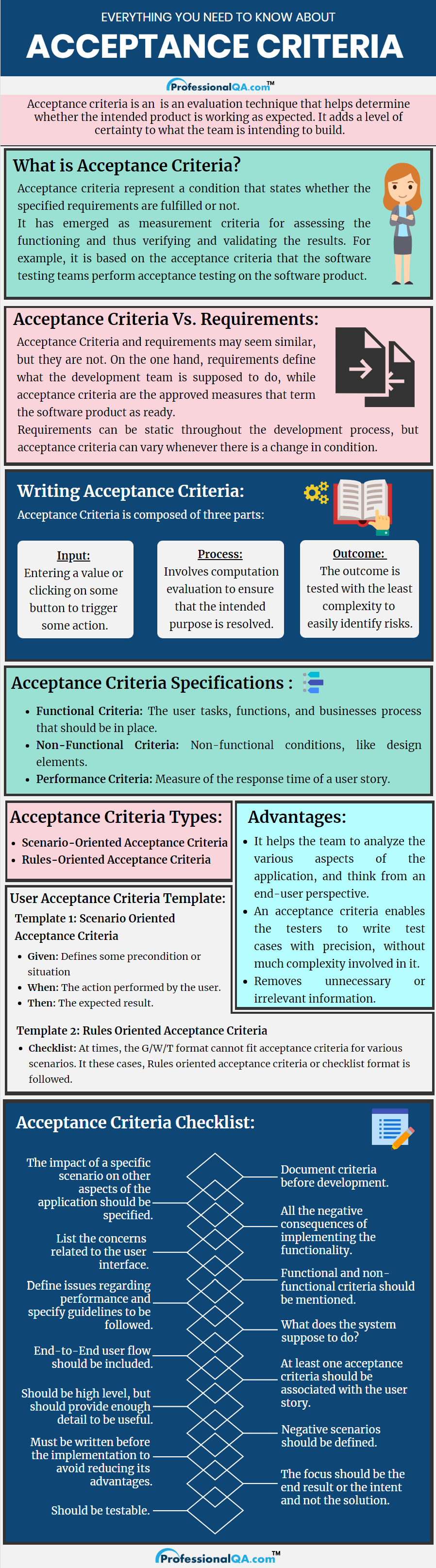 What Are Project Acceptance Criteria Design Talk